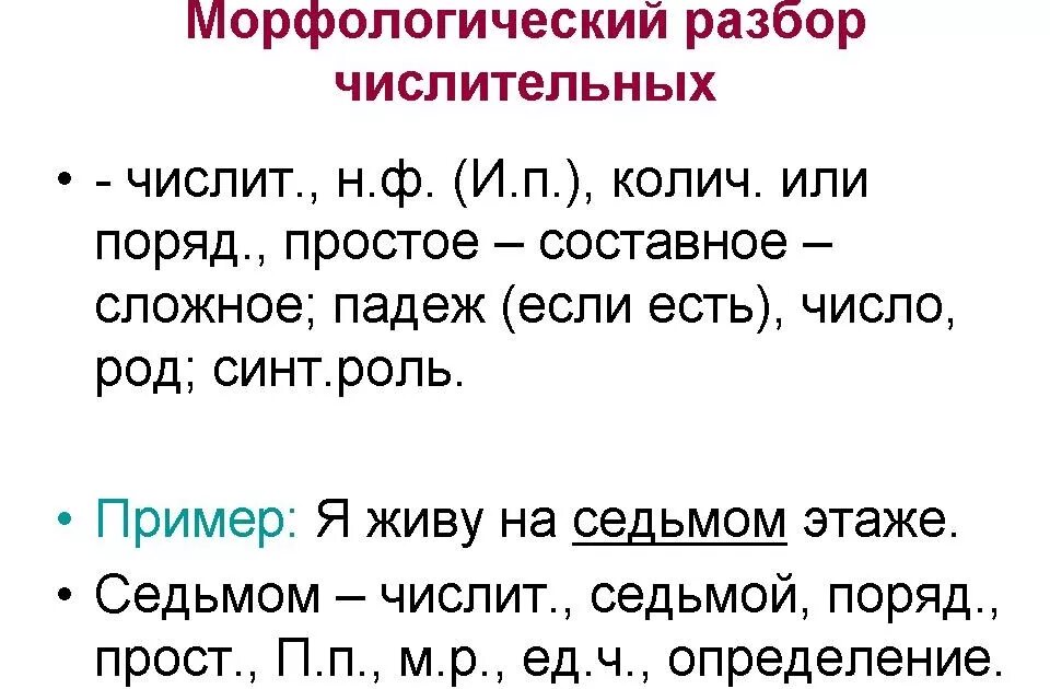 Порядок морфологического разбора имени числительного. Морфологический разбор частей речи числительное. План морфологического разбора числительных. Морфологический разбор порядковых числительных. Vi примеры