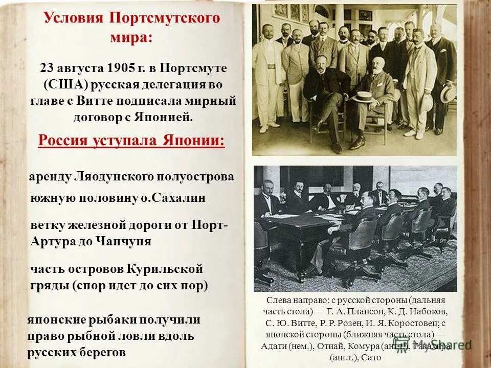 Мирный договор завершивший русско японскую войну. Витте 1905 Портсмутский. Мирный договор русско-японской войны 1904-1905.