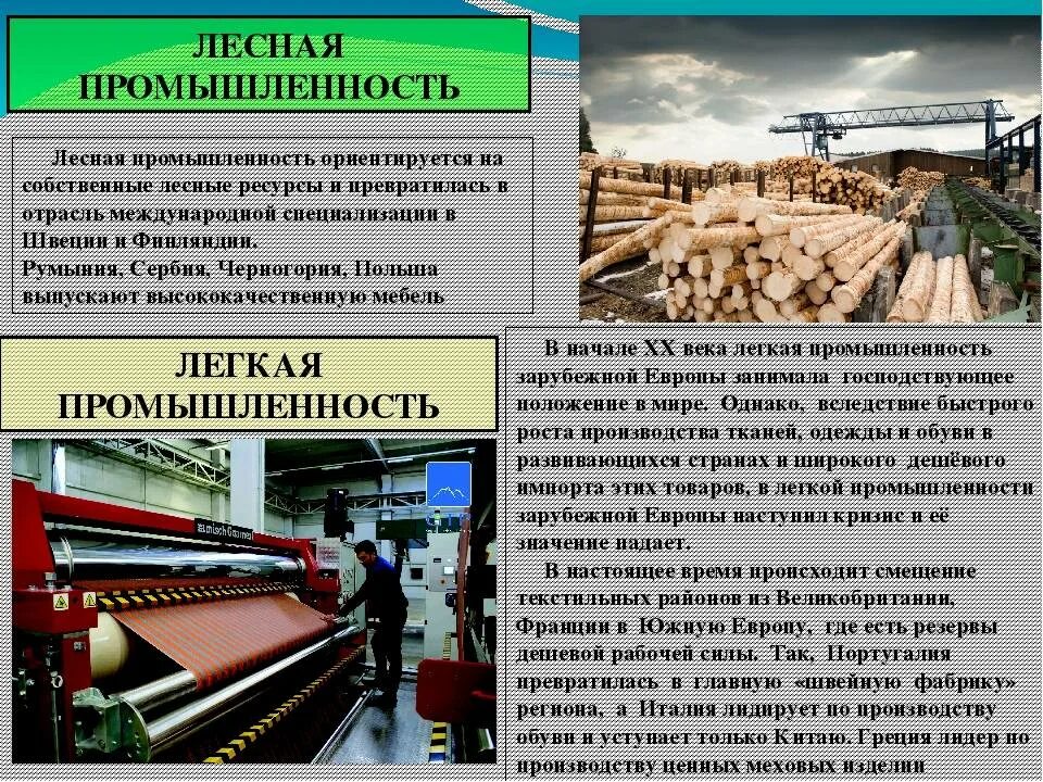 Лесная отрасль финляндии. Деревообрабатывающая промышленность финляндии. Заготовка древесины. Предприятия лесной комплекс хабаровский край. Лесная промышленность финляндии.