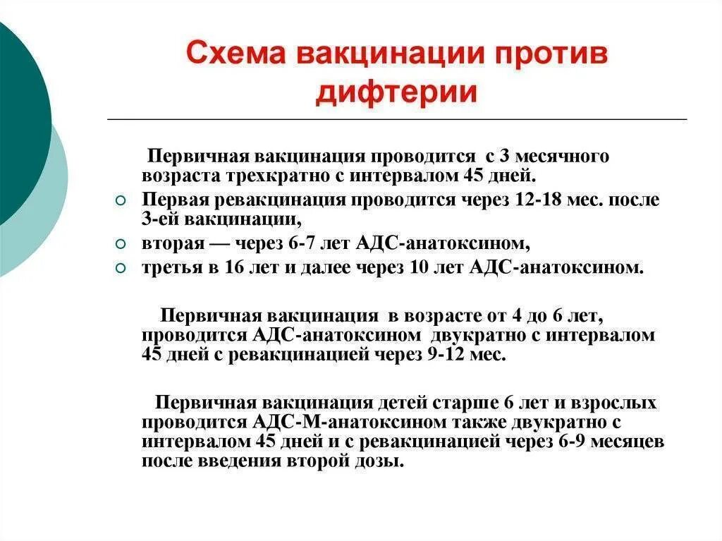 Температура после прививки от дифтерии. Схема постановки прививки от дифтерии. схема введения вакцины против дифтерии. схема иммунизации против дифтерии. возраст проведения вакцинации против дифтерии.