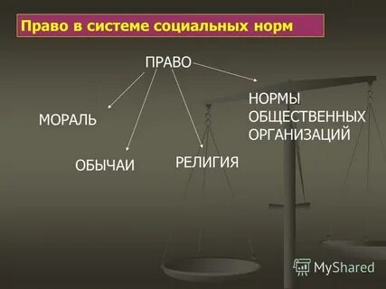 Всякой общественной форме собственности соответствует своя мораль