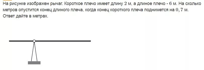 На рисунке изображен журавль короткое. На рисунке изображен рычаг. Палка рычаг длинное и короткое плечо. Рычаг имеет длину 1. На рисунке изображен рычаг короткое плечо имеет длину 2 метра.