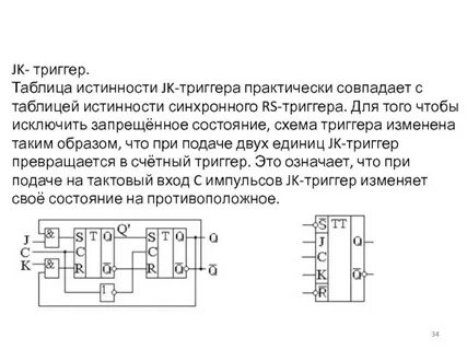 Триггер даты