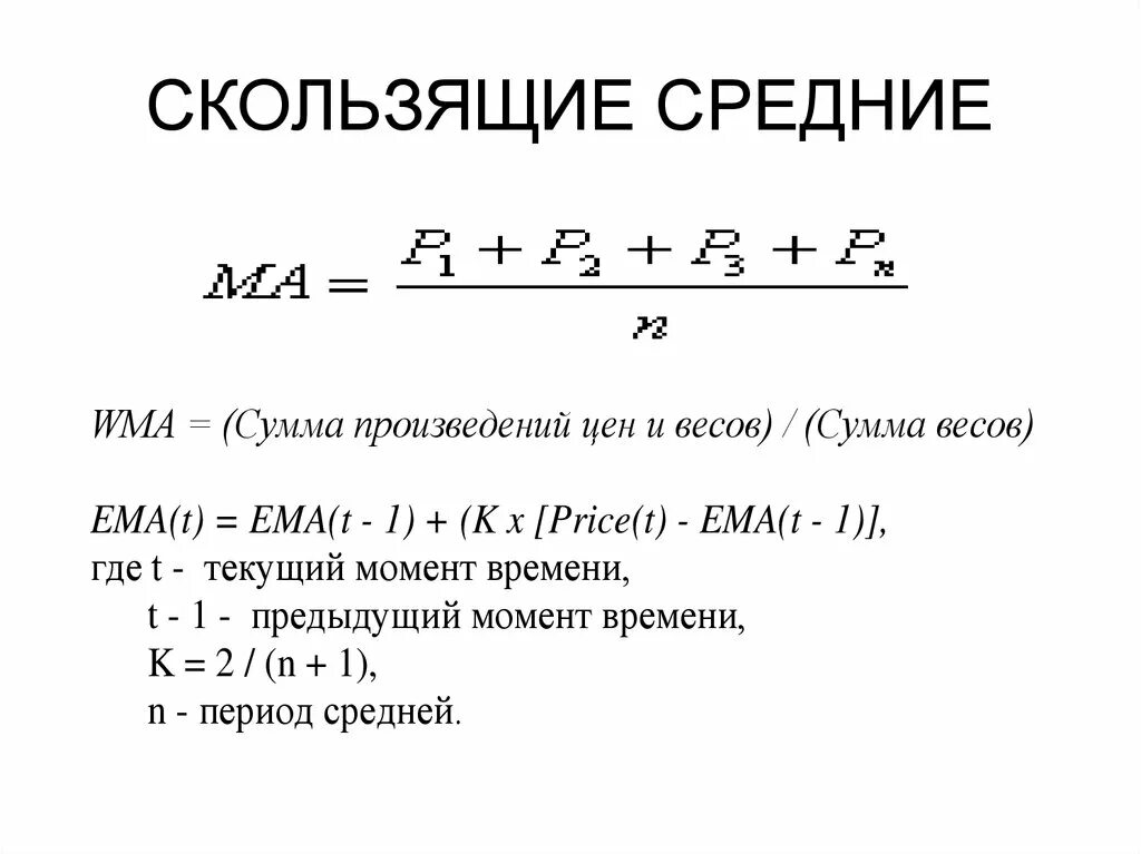 Модель скользящего среднего. Формула скользящего среднего. простая скользящая средняя формула. простое скользящее среднее. центрированная скользящая средняя формула.