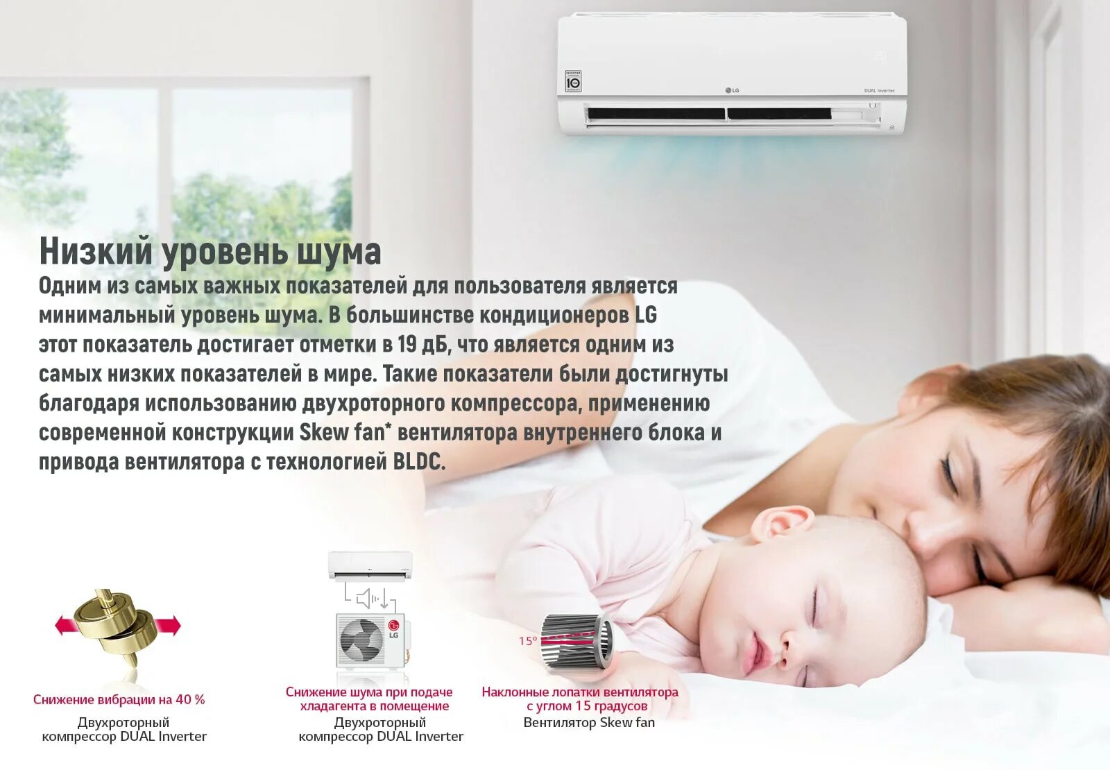 Функция sleep в кондиционере