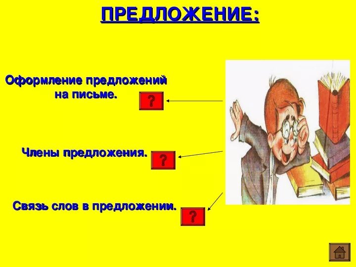 Оформление предложений на письме. Правила оформления предложений на письме. Правила оформления предложений на письме 2 класс. Оформление предложения на письме 1 класс. Оформление предложения 1 класс школа россии