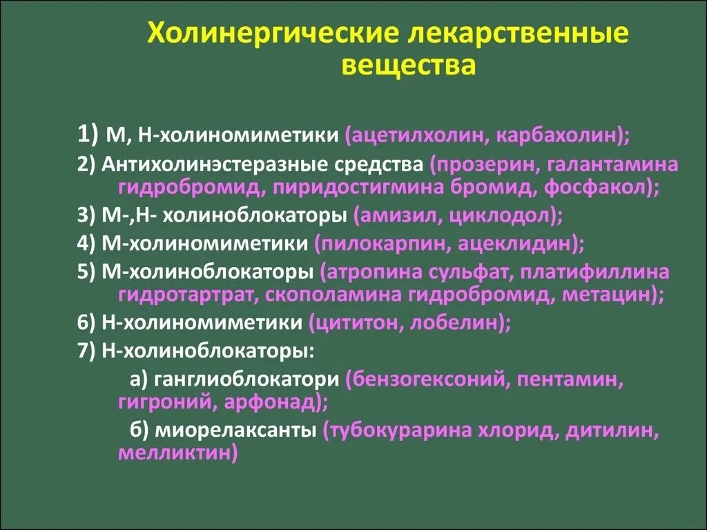 К группе холиноблокаторов относятся. М Н холиномиметики препараты. Н холинорецепторы препараты. М-холиномиметические вещества. Холинергические лекарственные средства.