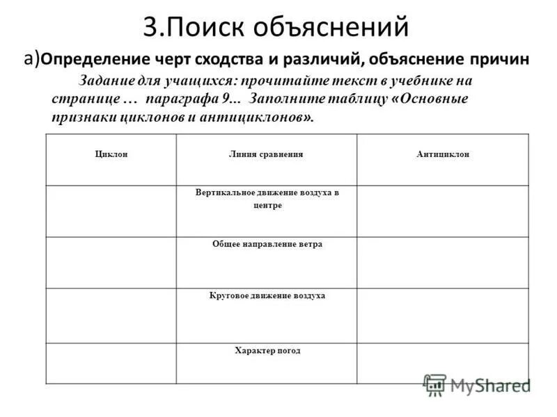Лексическое значение слова и понятие. Лексическое значение и понятие. Сравнение и объяснение различий. Облигация и акция отличия. Сравнение и объяснение различий.