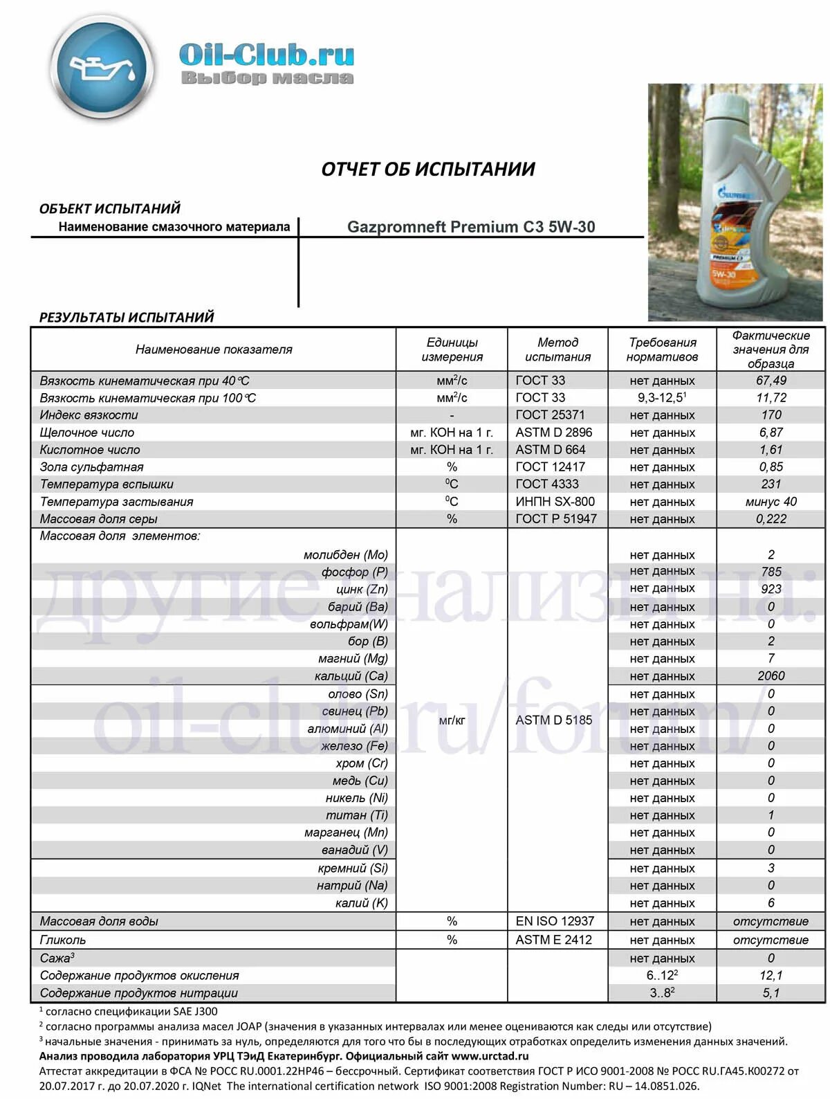 Gazpromneft Premium c3 5w-30. Масло Gazpromneft Premium с3 5w-30 5л. Какое масло лукойл или газпромнефть