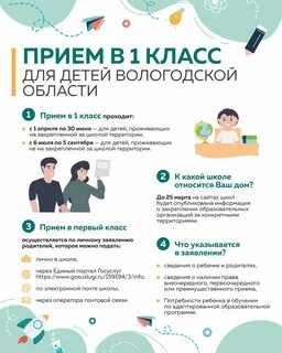 Прием в школу новые правила