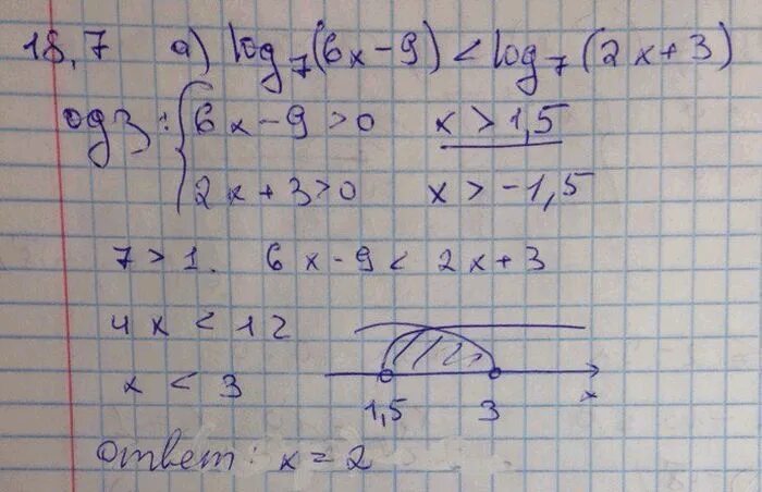 (6x²-7x+4) -(4x²-4x+18) ответ. 9log7(x^2+x-2). Log7 2x+5 равно 1. Log 7 2x 5 2