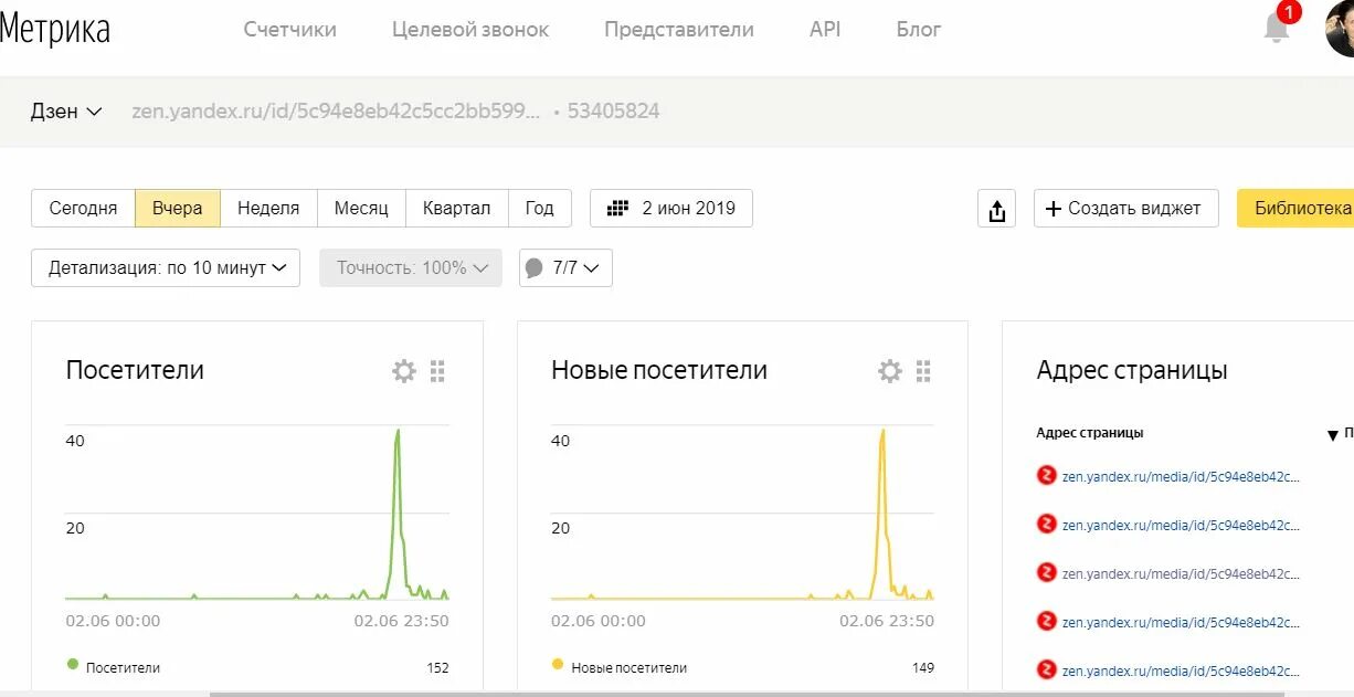 Как отключить дзен в яндекс. Как убрать дзен из яндекса на компьютере. Убрать дзен из яндекса. Яндекс дзен на смартфоне. Яндекс дзен баланс.