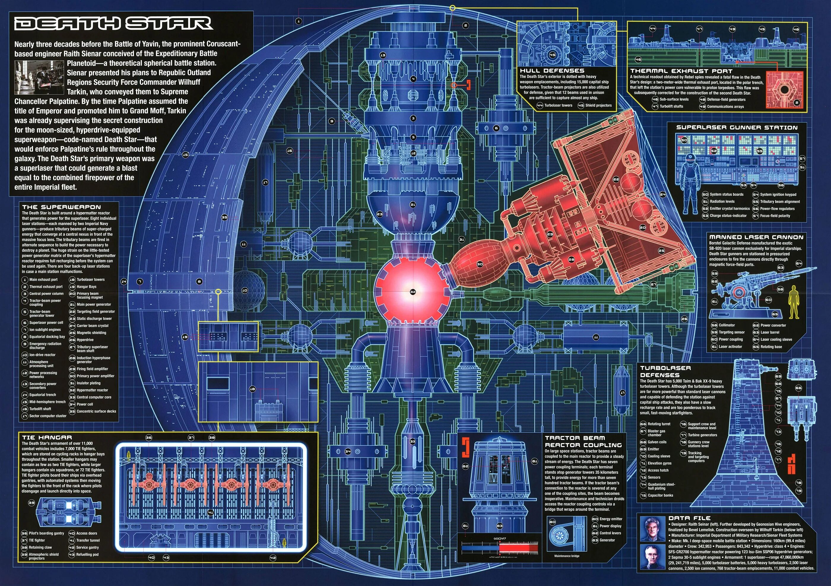 Кружева звезда 6 лучевая. Архитектор в. Орден красной звезды за афганистан. Тысячелетний сокол чертежи. Плана звезда.