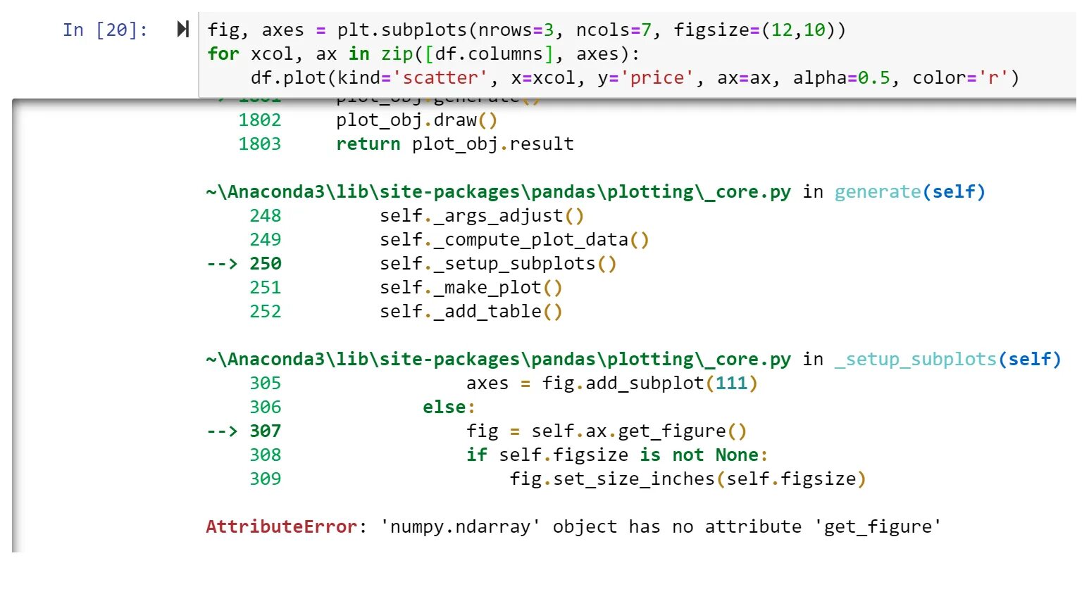 Атрибуты Python. Numpy.ndarray. Python numpy Table. Object в Pandas.