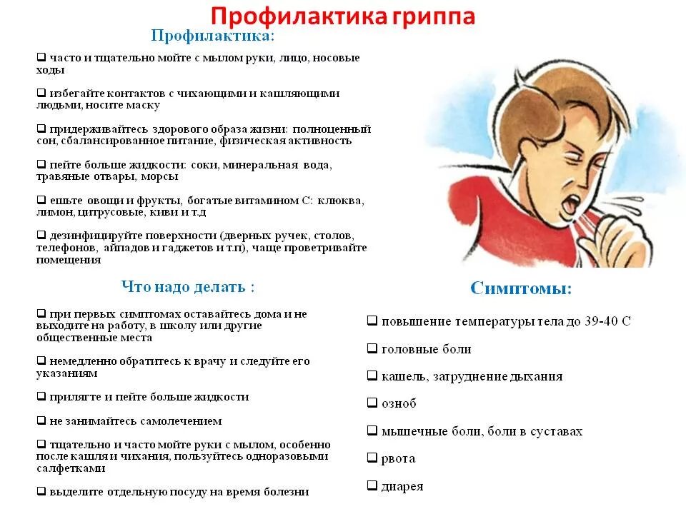 Тест на тему инфекции. Памятка по профилактике ОРВИ для школьников. Памятка по предупреждению заболевания гриппом. Профилактика гриппа. Памятка профилактика гриппа.