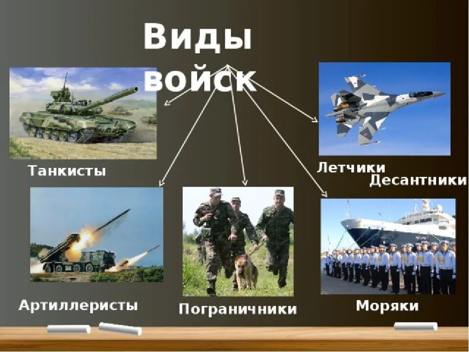 Название на военную тему