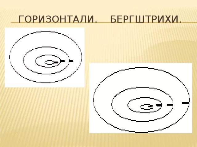 Берг штрихи. Бергштрих это в геодезии. Бергштрихи на горизонталях. Горизонтали и бергштрихи на карте. Бергштрихи это в географии.