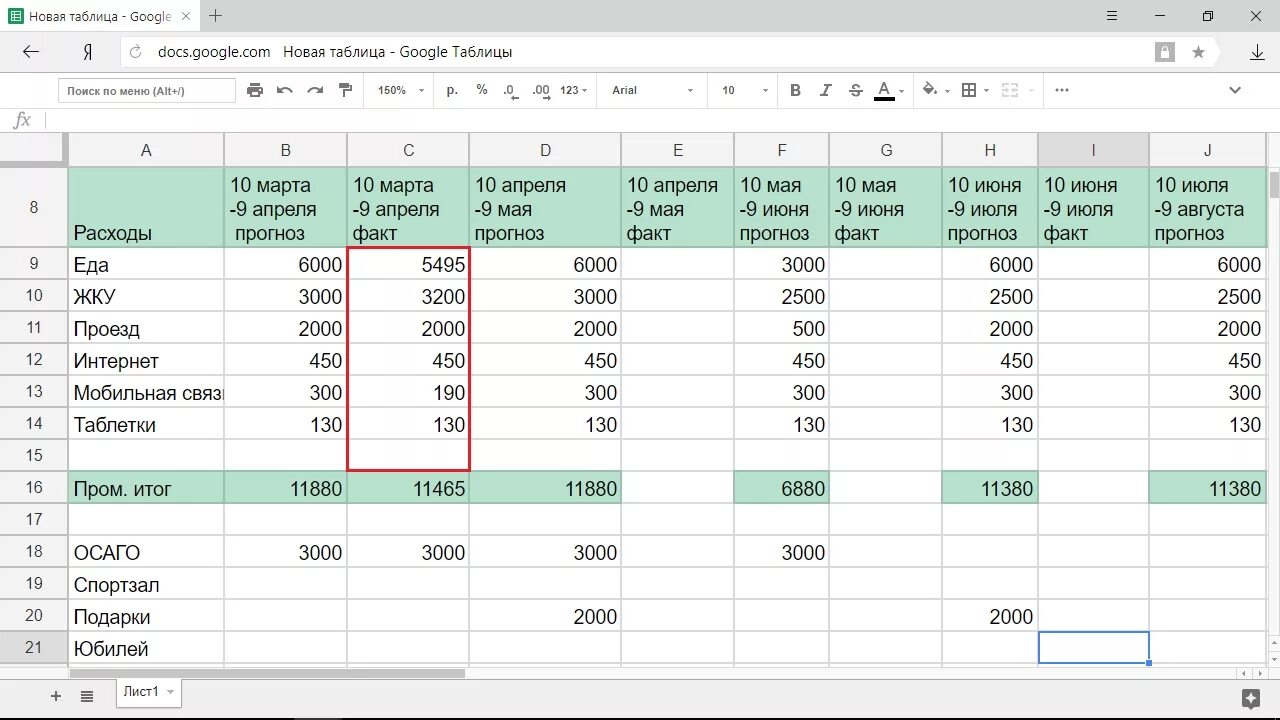 Гугл таблица расходы. Гугл таблица учета доходов и расходов. Таблица семейного бюджета Google. Гугл таблицы семейный бюджет. Таблица расходов и доходов семейного бюджета гугл.