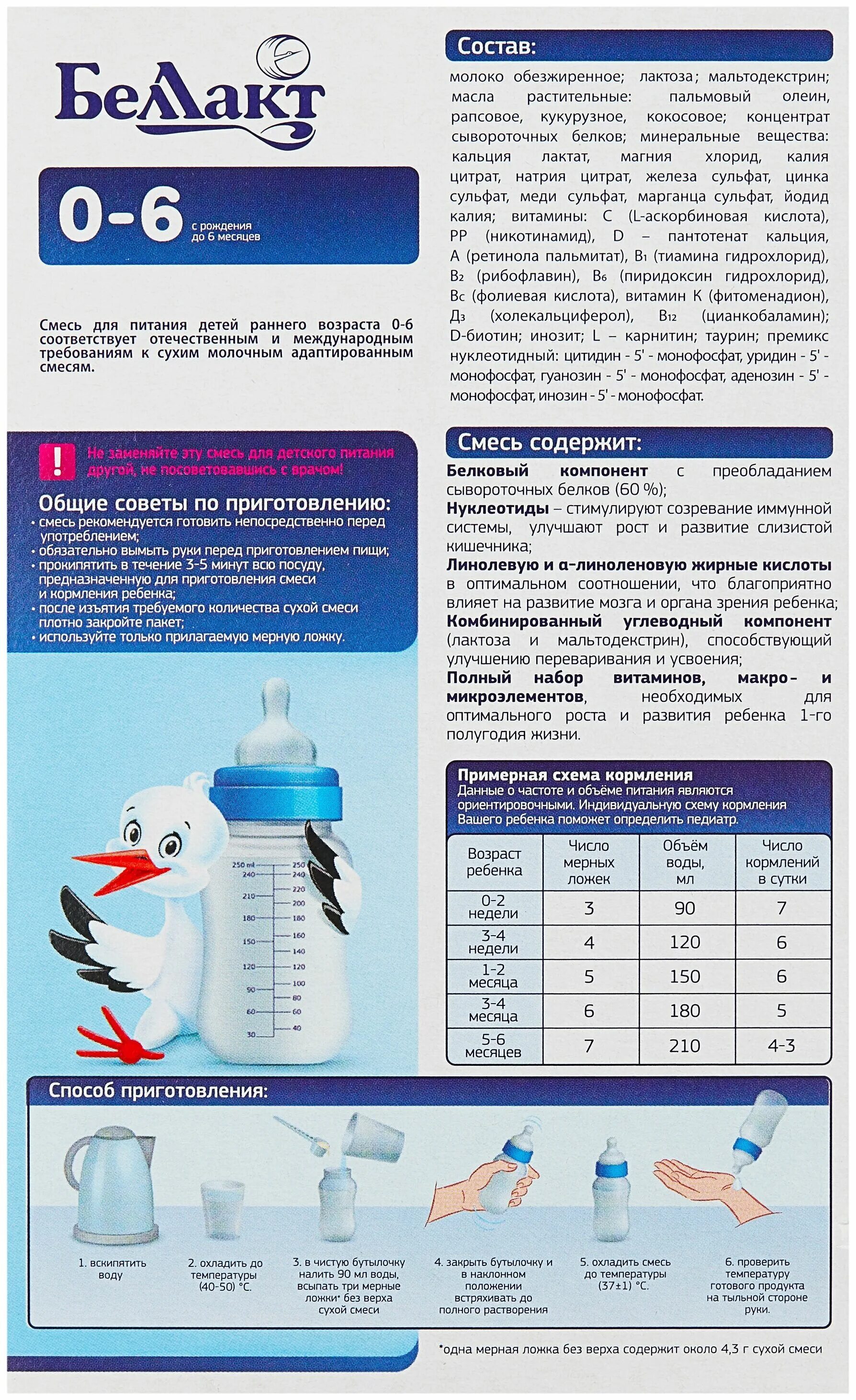 смесь беллакт кисломолочная 1 состав. беллакт смесь для новорожденных состав. молочная смесь hipp combiotic 1. отзывы детских смесей от 0. беллакт кисломолочная смесь 1.