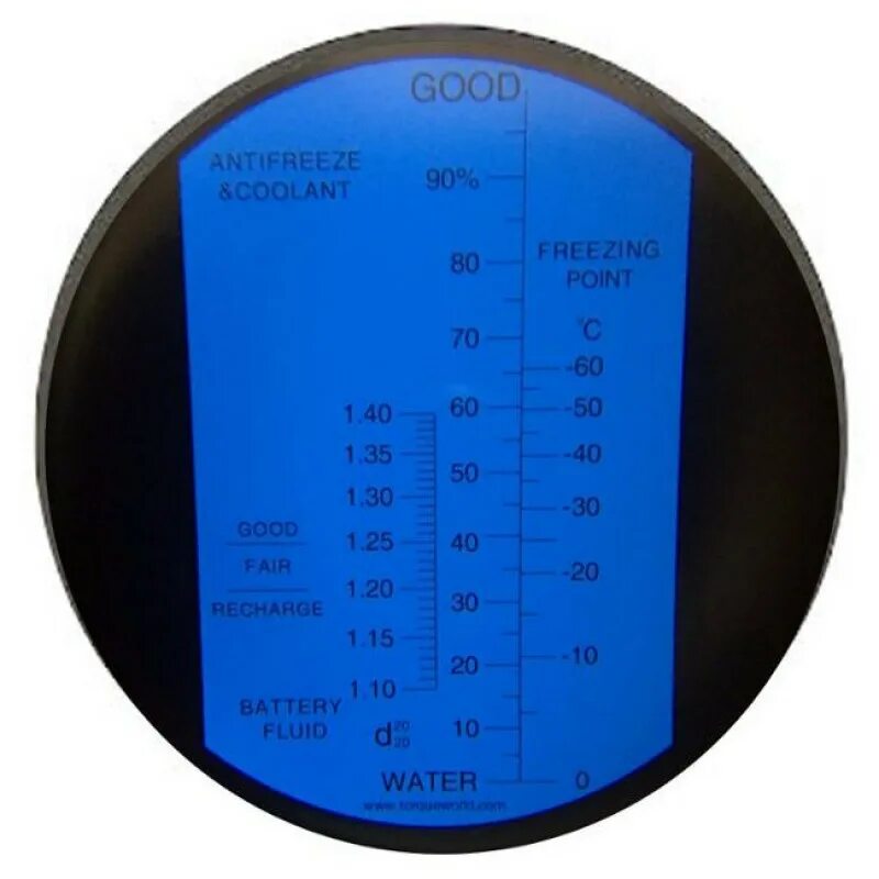 Licota atp2185 рефрактометр. Рефрактометр ЛР-3. Рефрактометр Forch 543920. Рефрактометр таблица для пересчета.