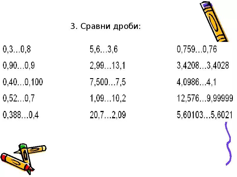 Десятичные дроби 5 класс сравнение десятичных дробей. Десятичные дроби 5 класс сравнение дробей. Сравнение десятичных дробей 5 класс примеры. Сравните десятичные дроби задания. Урок математики 5 класс сравнение десятичных дробей