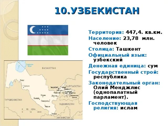 Узбекистан площадь территории. Доклад о государстве Узбекистан. Территория и население Узбекистана. Территория Узбекистана площадь в кв км.