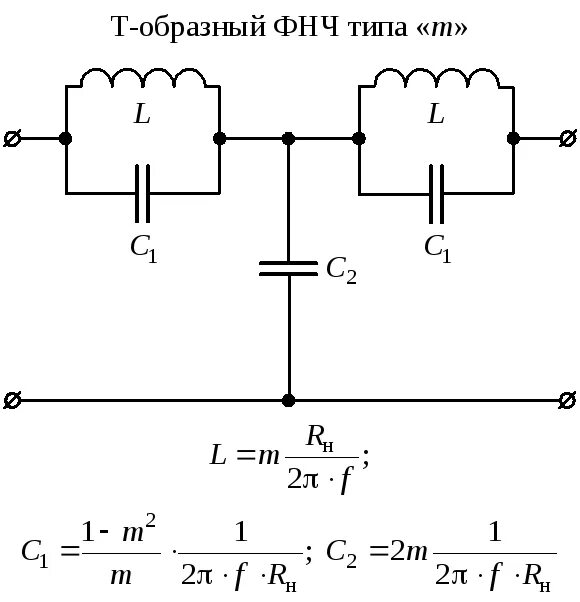 RC фильтр низких частот схема. Фильтр нижних частот ФНЧ. Фильтр среза низких частот схема. Схема АЧХ фильтров нижних частот.