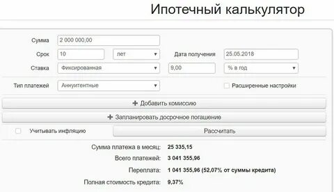 Ипотека досрочное погашение 2023
