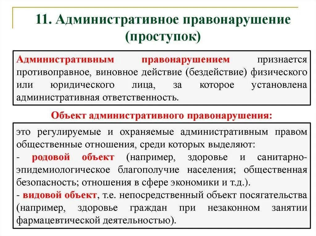 Административное правонарушение. Административные прсво. Административные правр. Административное правонарушениетэто. Коап рф окружающая среда