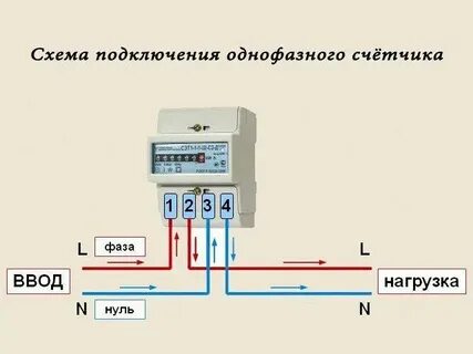Подключить однофазный