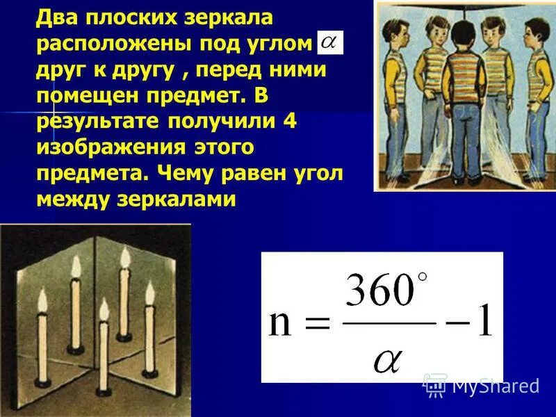 Источник света и плоское зеркало расположены