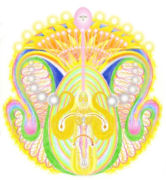 структура монады. монада автор. монада автор. монада души. монада души духа.