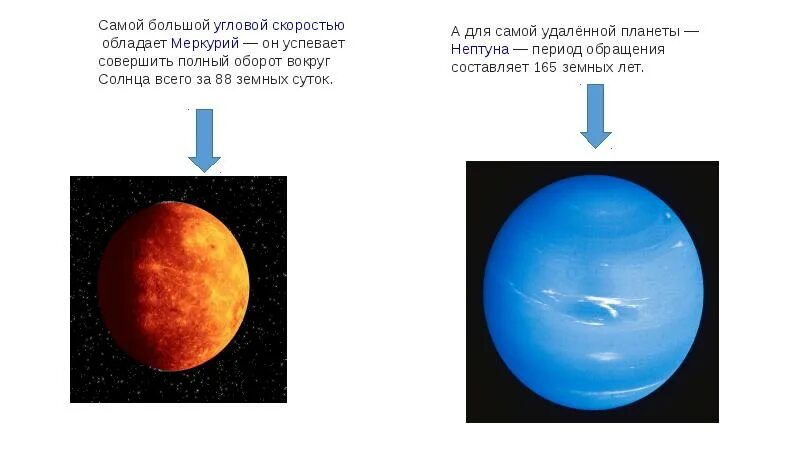 Скорость обращения вокруг солнца планеты нептун. Период обращения вокруг оси земных суток Марс. Меркурий период обращения вокруг солнца. Меркурий полный оборот вокруг солнца. Период обращения Марса вокруг солнца в земных сутках.