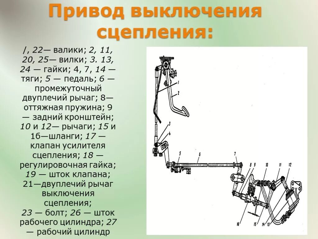 Рычаг двуплечий МТЗ 80. Выключение сцепления МТЗ привод. Механический привод выключения сцепления. Привод выключения сцепления ЗИЛ 245. Вилка привода сцепления