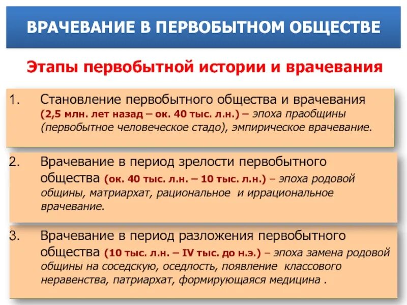 Этапы первобытной истории. Этапы истории первобытного общества. Основные этапы истории первобытного общества. Основные ступени развития первобытного общества.