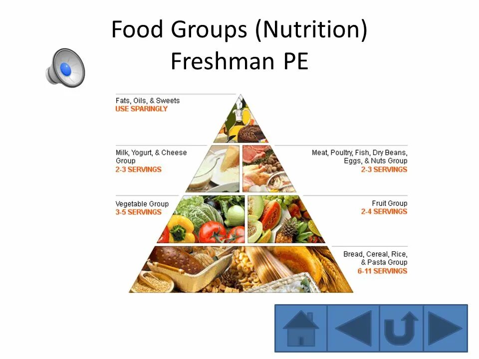 Cereal, Grains and pasta. Food Groups- Grain. Grains pasta список. Different food Groups.