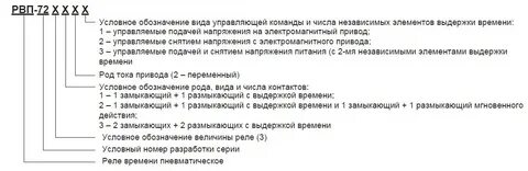 Расшифровка реле