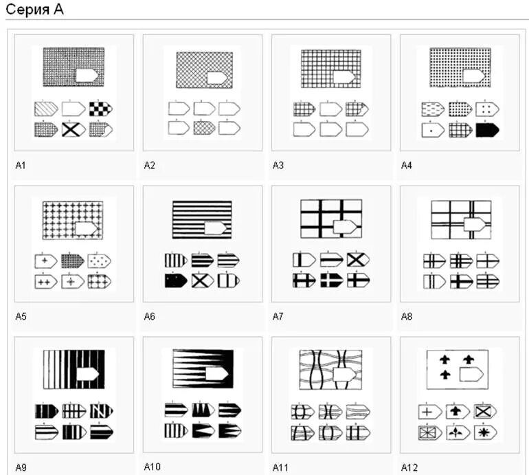 Равен тест. Методика прогрессивные матрицы Дж Равена. Стандартные прогрессивные матрицы Дж Равена. Тест прогрессивных матриц Дж. Равена. Стандартные прогрессивные матрицы Дж. Равена (чёрно-белые).