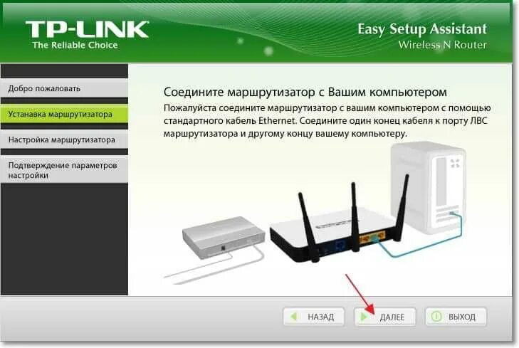 Подключение роутера tp link к интернету. TP link wr941nd. Роутер WIFI К WIFI TP-link. TP link 941nd. Схема подключения роутера TP-link.