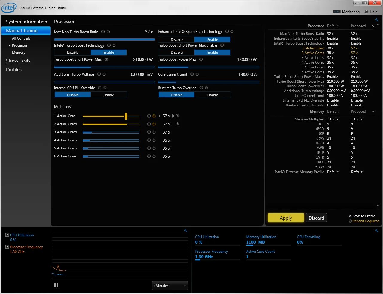 Extreme tuning utility на русском. Интел утилита для процессора. Intel extreme Tuning Utility. Intel Turbo Boost Monitor Utility. Extreme Tuning оперативка.