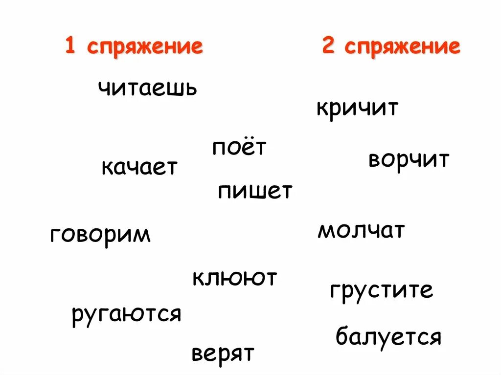 Какое спряжение у слова поешь. Спряжения. Кричать спряжение. Читать спряжение. Кричать спряжение 1 или 2.