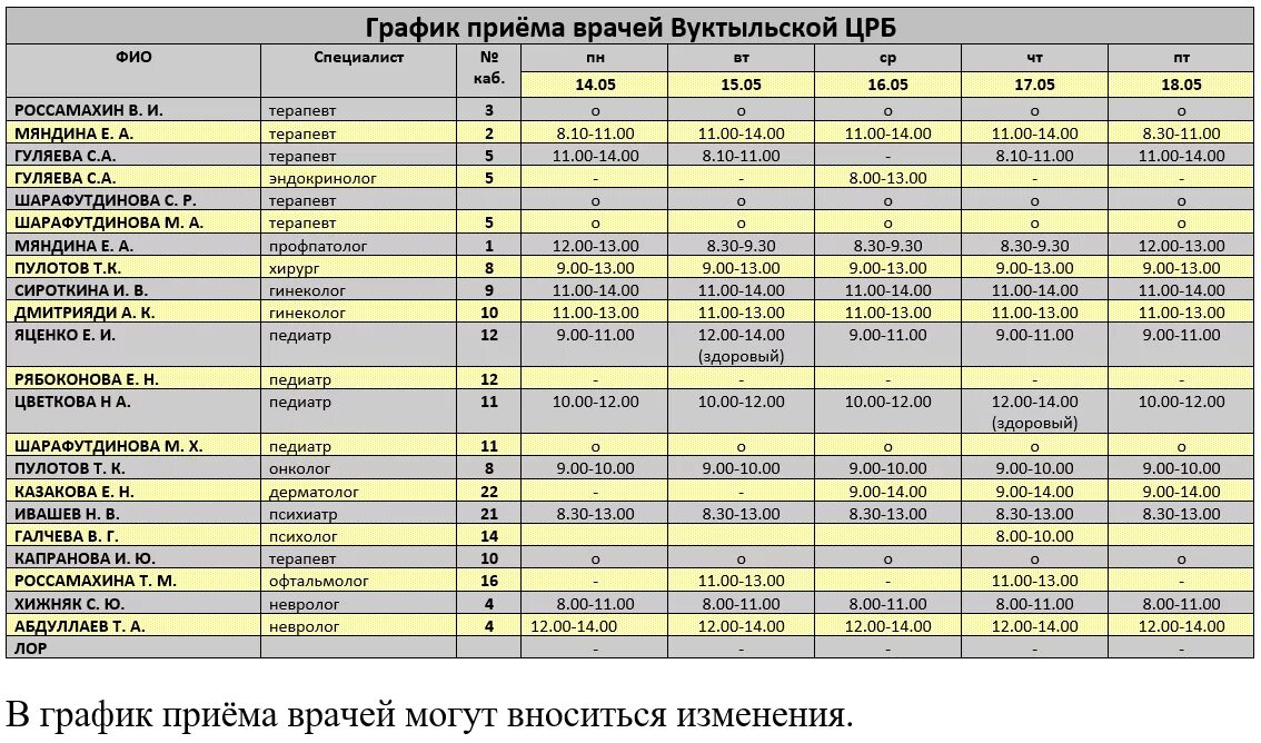 Госпиталь расписание врачей. Расписание врачей. Врачи-специалисты список. ЦРБ расписание врачей. График врачей в поликлинике.