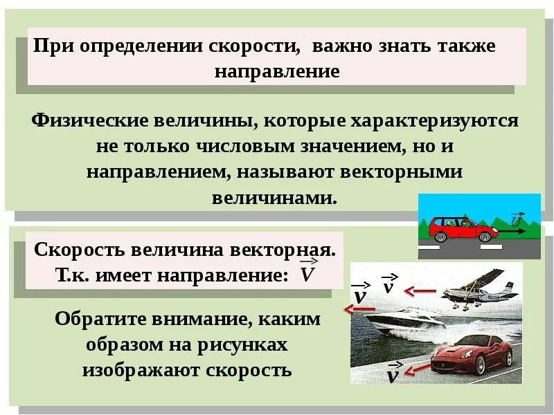 Какая скорость при неравномерном движении