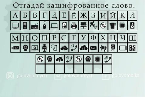 Разгадайте и напишите зашифрованные слова