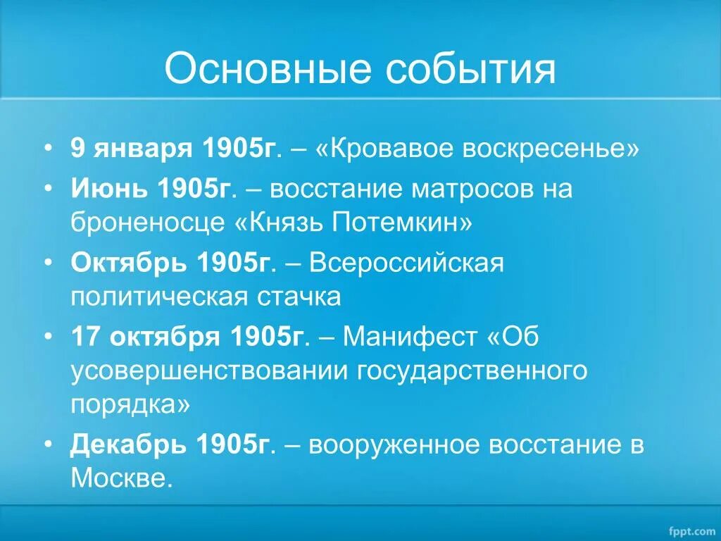 Даты и события 3 января. Революция 1905 г таблица. Основные события 1905. Основные события 1905 г. Кровавое воскресенье основные события.