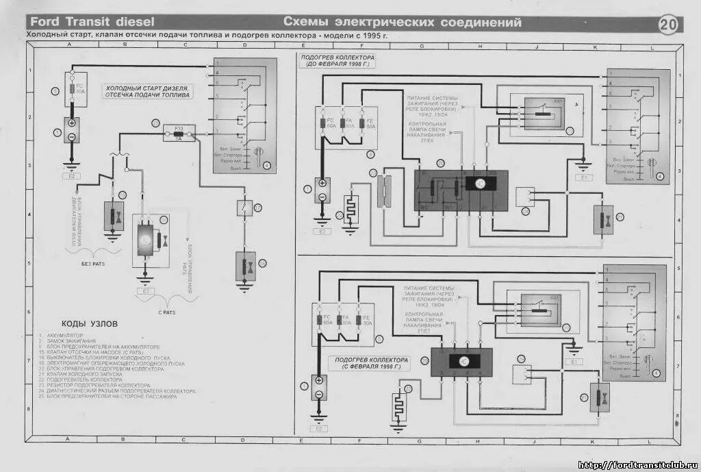 Форд Транзит 2.2 дизель 2013 года электросхема. Ford Transit 2006 схема электрооборудования. Ford Transit 2013 система зарядки. Форд Транзит 2.5 дизель схема электрооборудования.