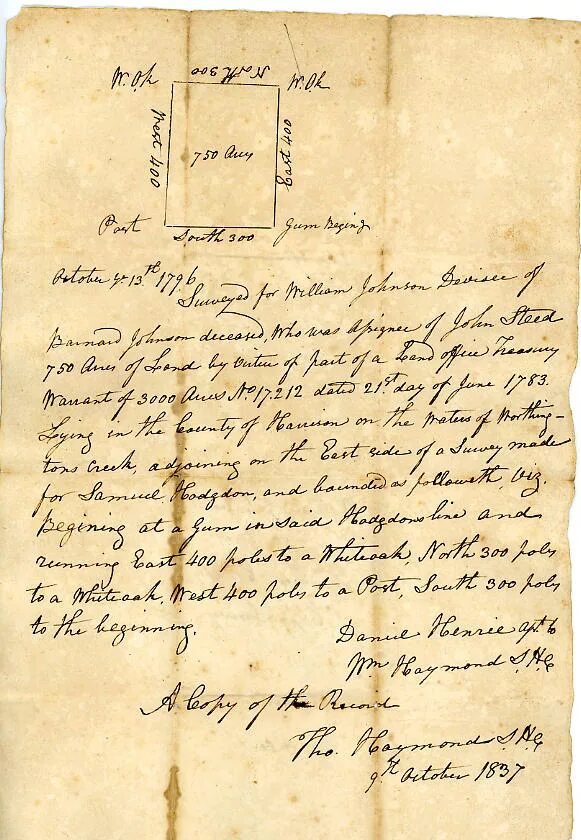 рукописи пример. рукописи, архивные документы. рукописи пример. красивый почерк образец. старые рукописи.