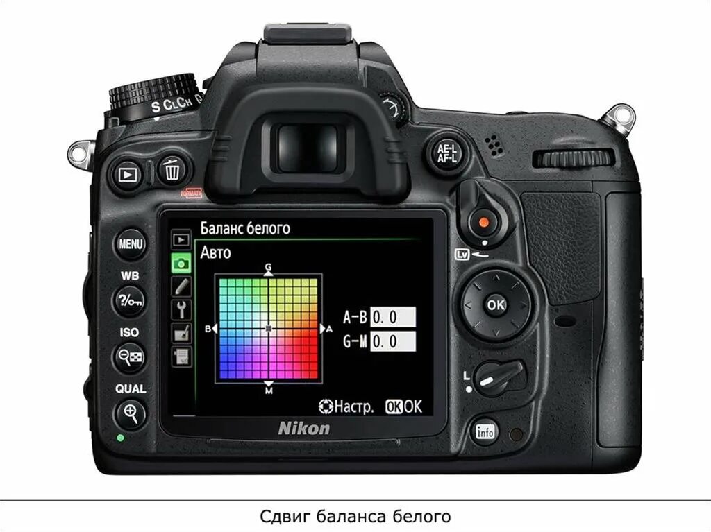 Баланс белого Nikon. Баланс белого камера Canon. Автоматический баланс белого в фотоаппарате. Баланс белого canon