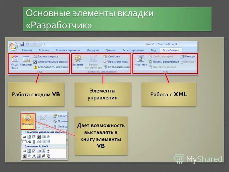 Вкладка элемент. Вкладка элемент