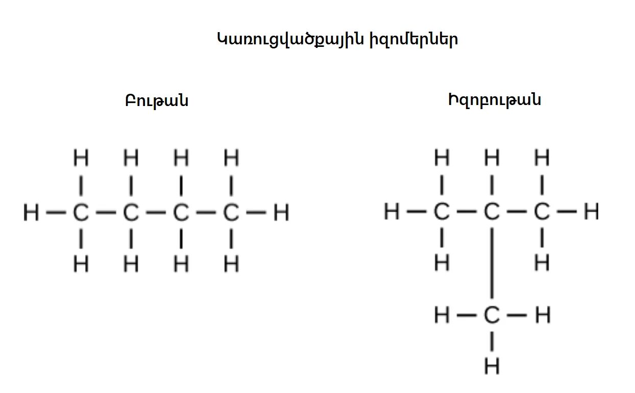 Isomers. Структурная формула изобутана. Изобутан структурная форма. Изобутан структурная формула. Изобутан бензол